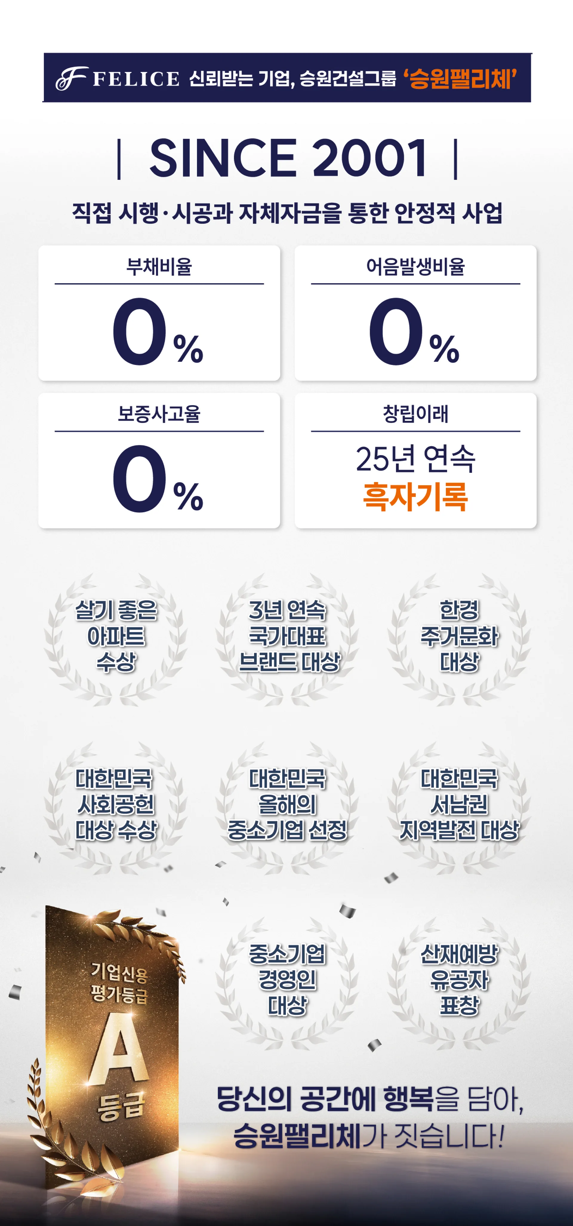 10년 민간임대 장점 세금·대출 부담 완화