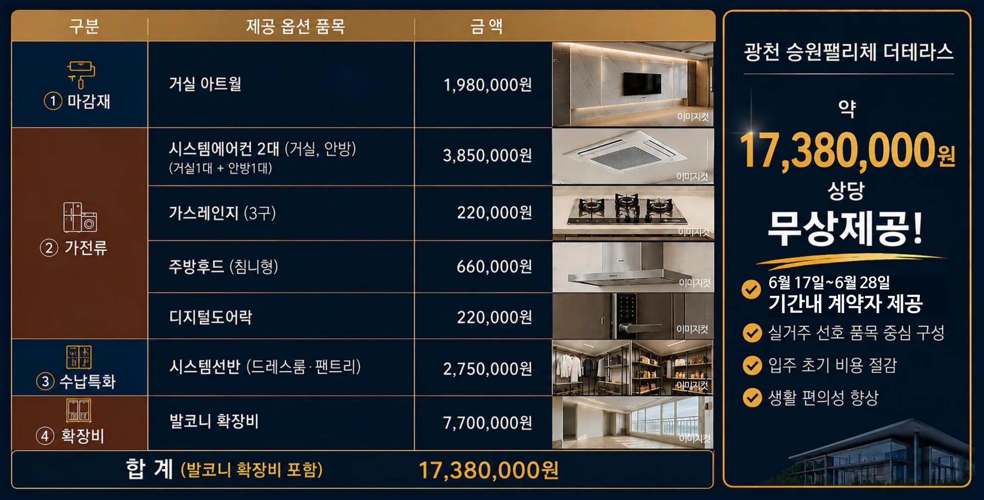 광천 승원팰리체 프리미엄 - 무상제공 옵션